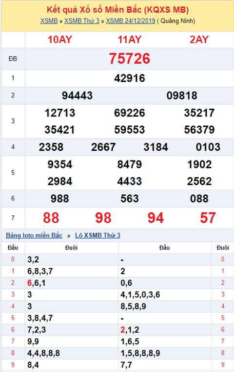 kqxsmb 241219 kqxsmb 241219